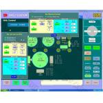 ITO Roll To Roll  Magnetron Sputtering Coating Machines, R2R Web Sputtering Deposition System,