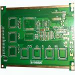 Special Process Multilayer Pcb Board HDI PCB Plug Via Resin Circuit Board for sale