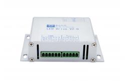 China RDV6442G Small Vision Cutting Laser Controller For CO2 Laser Engraving Cutting Machine supplier
