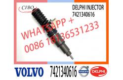 China Injector Electronic Unit 7421340616 85003268 BEBE4D25001 21371679 21340616 FH12 Diesel Injector supplier