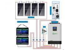 China ODM Hybrid Solar System Kit 230V 5KW With Batteries Inverter System supplier