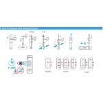 SARS-CoV-2 Antigen Rapid Test Self- Testing 98.8% Accuracy