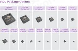 China GD32E23x ARM Cortex M23 MCU Microcontroller Integrated Circuit 512KB supplier