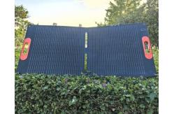 China Eco Conscious ETFE Foldable Solar Panel for Outdoor Camping supplier