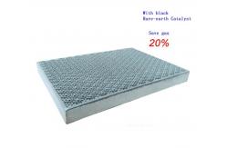 China Catalytic Gas Heater Ceramic Plates Customized For Infrared Industrial Burner supplier