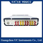 100G  Multi-Rate Error Meter High Performance Test Equipment for sale