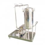 2-3kg/m2 Sieve Stress Screening for Silver Separation Efficiency for sale