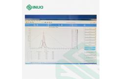 China IEC-68-2-27 Battery Acceleration Mechanical Shock Tester Test System supplier