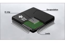 China Texas/TI MSP430G2553IPW28 Electronic Components Integrated Circuit PQFP Display Microcontroller MSP430G2553IPW28 IC chips supplier