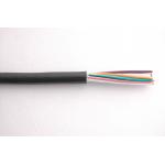 0.6/1KV Copper core PVC insulated PVC sheathed flexible power cable (YJVR) for sale