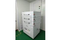 China Small Industrial Atmosphere Furnace For Semiconductors Drying Curing Degreasing supplier