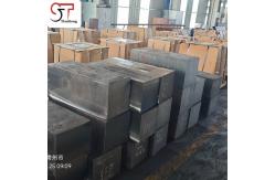 China 42CrMo Forged Steel Block for Wind Power, Gearbox, Hydraulic Applications supplier