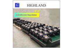 China Hydraulic transmission system with Automatic control available for purchase supplier