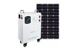 China 12vdc/24vdc/48vdc Solar Panel Energy System Monocrystalline Panel And IP65 Junction Box supplier
