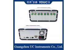 China 8- Channel Multimode Optically Controlled Optical Attenuator High Efficiency supplier