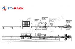 China 3200b/H Detergent Filling Machine 1.5kw Mouthwash Liquid Packaging Line supplier