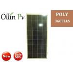Home 320 Watt Polycrystalline Solar Panel India Dimension 1480*680*40mm for sale