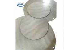 China Custom Stainless Steel Sintered Mesh For Water Treatment supplier