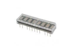 China HCMS-3911 supplier