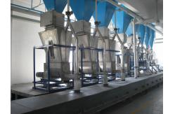 China Automatic Detergent Powder Manufacturing Machine / Washing Powder Mixing Machine supplier