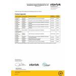 Guangzhou Octopus Fiber Co.,Ltd. Certifications