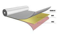 China 35μM High Performance Special Adhesive Coated Copper Foils supplier