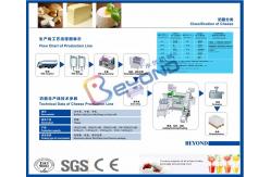 China Cheese Process Cheese Production Equipment With Mozzarella Cheese Making Machine supplier