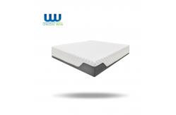 China 3L Ergonomic Cutting Memory Foam Mattress 9404210090 Thickness 30cm supplier