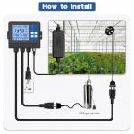 Professional CO2 Monitor for Grow Tent Monitor Your Plants' Health