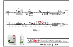 China Liquid Bottle Filling Line With Bottle Capping Machine And Double Side Labeling Machine supplier