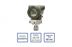China EJA530E-DAS4N-012DL/D4  EJA530E In-Line Mount Gauge Pressure Transmitter supplier