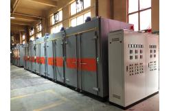 China Hg Series Transformer/Insulation Parts Curing Furnace For Electric Insulation supplier
