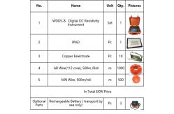 China Geophysical Prospecting Equipment Resistivity Meter Accessories IP-Resistivity Integrated System supplier