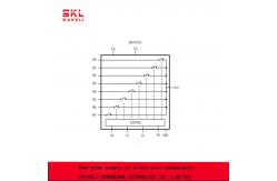 China MAX14752EUE+T Electronic Components IC Chips Low On Resistance 20V supplier