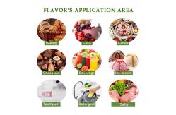 China High Concentrated Fragrance Oils For Branded Perfume Oils Concentrated Fragrance supplier