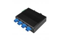 China Industrial Optical Bypass Switch D2*2B/D4*4B OEM/ODM DC24V Input supplier