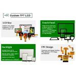 Polcd 2 inch 240*320 IPS Screen Transmissive ST7789V 300 nit 20 pin MCU interface TFT LCD Module Display for sale