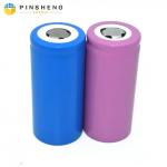Deep Cycle Lithium Batteries Customizable Lithium Ion Batteries For Different Needs for sale