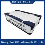 Four-Channel 24.5~29Gb/S Tunable Error Meter High Performance Test Equipment for sale