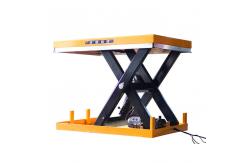 China Small Hydraulic Manual Lift Platform 1 Ton 1m Scissor Lift Table supplier