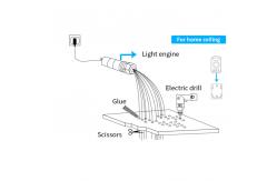China 0.75mm POF Fiber Bundle Lighting Guide PMMA Plastic Bare Light Optical Fiber supplier
