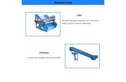 China 1TPH-2TPH Scrap Crusher Machine Iron Steel Crushing Machine Recycle Metal supplier