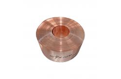 China High Pressure Resistance Pure Copper Sheet DIN2.1285 supplier
