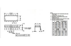 China Integrated Circuit Chip QUAD EIA-485 LINE DRIVERS  MC75172BDW MOTOROLA SOP20  supplier