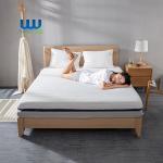 High Density Memory Foam Mattress Topper Orthopedic Soft Warm Fabric