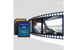 China Car Security Camera With Waterproof Reversing Monitor 800 X 480 Resolution supplier