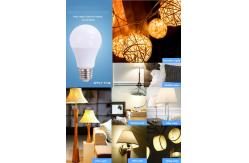 China B45 G45 E14 5W LED Bulb IP20 7W E27 White IC Driver Household supplier