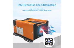 China MPPT Charge Controller- 12V/24V/36V/48V Auto-Sensing for Efficient Power supplier