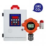 Online Infrared CO2 And CH4 Gas Detector RS485 Communication Interface IP67 for sale