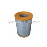 High Quality Air Filter For SCANIA 1335679 for sale
